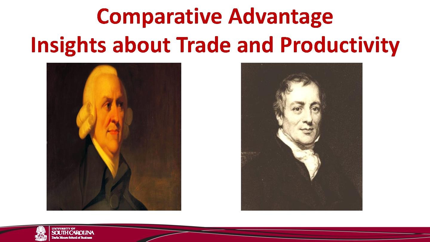 Comparative Advantage: Insights about Trade and Productivity