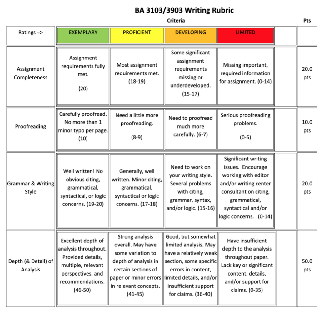 Apple disruptive innovation image